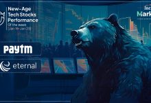 New-Age Tech Stocks Bleed  Bn Amid Bearish Broader Market