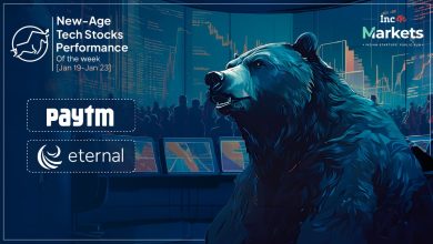 New-Age Tech Stocks Bleed  Bn Amid Bearish Broader Market