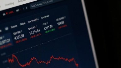 Japan’s Nikkei rises after BOJ holds rates, Wall Street futures gain as EuroStoxx 50 futures dip