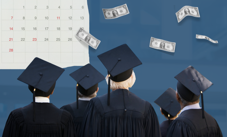 5 Student Loan Changes Coming in 2026