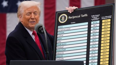 Economic experts reflect on Trump’s year back in office