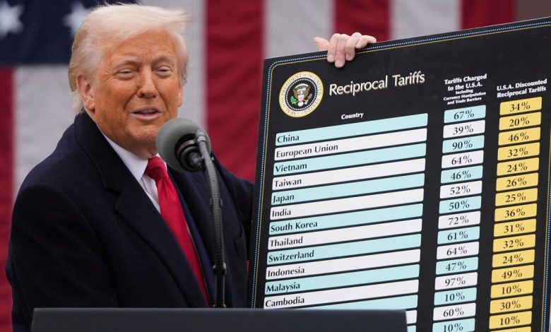 Economic experts reflect on Trump’s year back in office