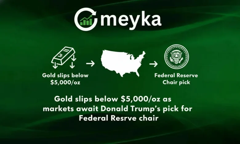 Gold Slips Below ,000/oz as Markets Await Donald Trump’s Pick for Federal Reserve Chair