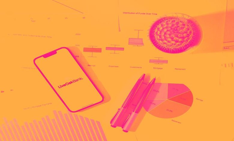 LOB) And The Rest Of The Regional Banks Segment