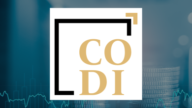 Compass Diversified Q3 Earnings Call Highlights