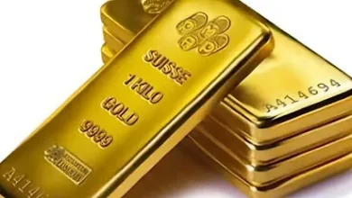 Gold prices fall sharply in Egypt as global markets retreat from record highs