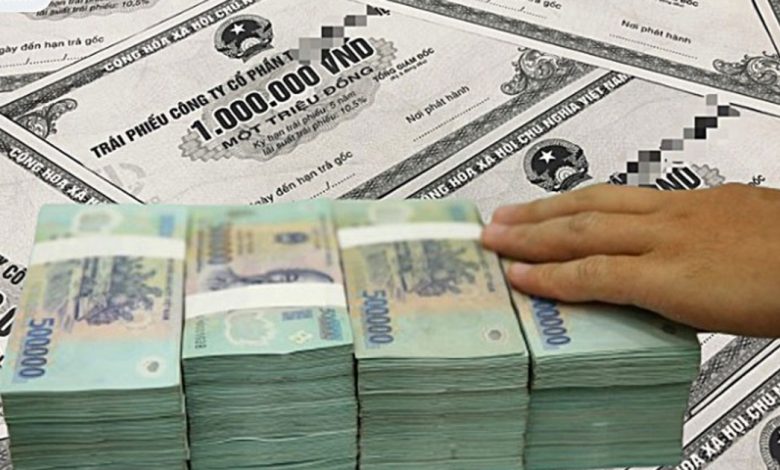 Banking sector dominates corporate bond market in 2025