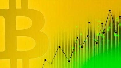 BTC bulls mull price weakness as gold soars near ,000
