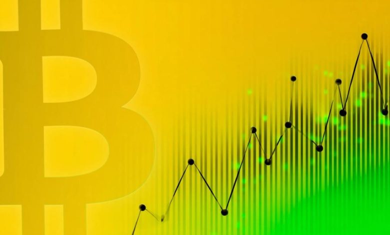 BTC bulls mull price weakness as gold soars near ,000 BTC bulls mull price weakness as gold soars near ,000