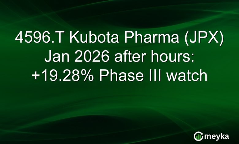 4596.T Kubota Pharma (JPX) Jan 2026 after hours: +19.28% Phase III watch