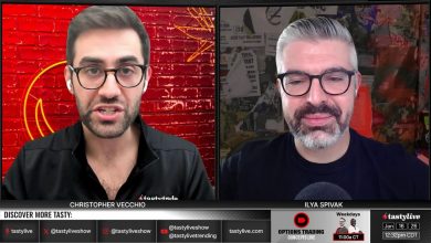 Futures Power Hour – Jan 16, 2026