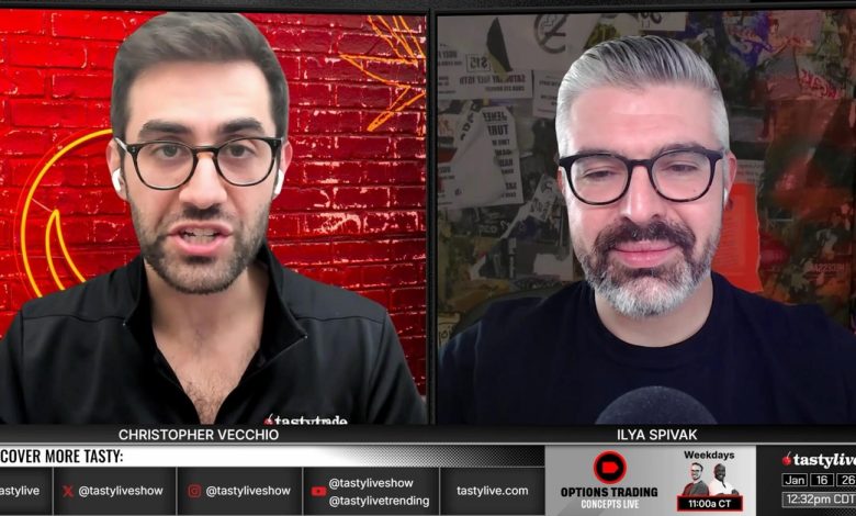 Futures Power Hour – Jan 16, 2026