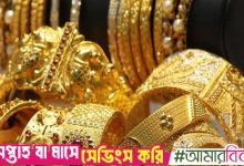Bangladesh gold market breaks record as prices hit Tk2.57 lakh per bhori