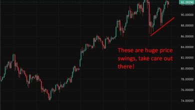 Retail investors drive silver into most crowded commodity trade – pile into ETFs