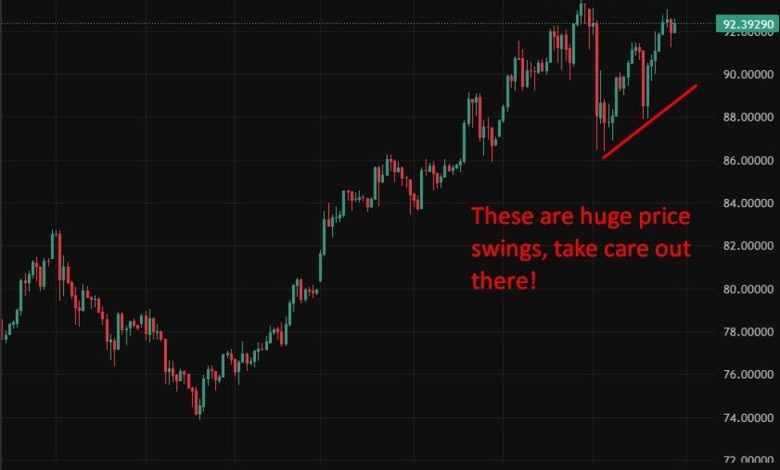 Retail investors drive silver into most crowded commodity trade – pile into ETFs Retail investors drive silver into most crowded commodity trade – pile into ETFs