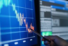 Market Snapshot | Corn futures testing major support