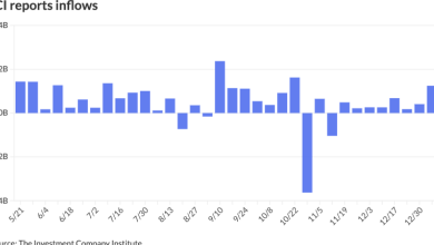Munis steady to slightly firmer in spots, .8B NYC TFA deal comes to market