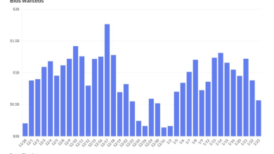Munis steady ahead of January FOMC meeting Munis steady ahead of January FOMC meeting