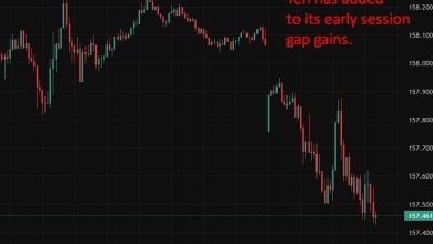 Japan election raises odds of sales tax cut, bond yields jump