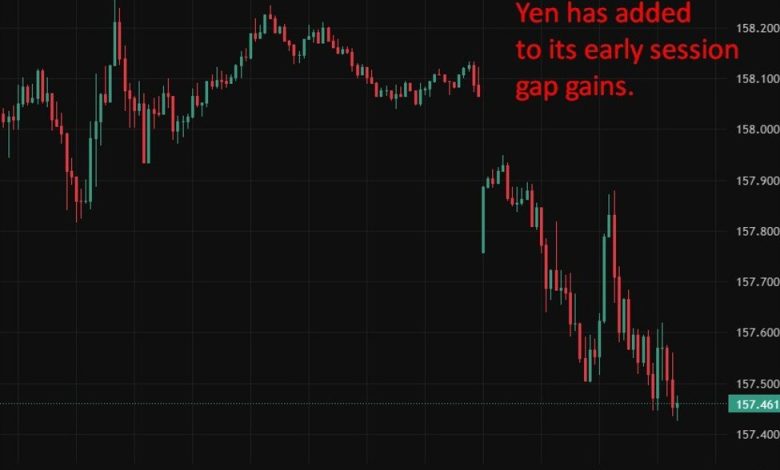 Japan election raises odds of sales tax cut, bond yields jump Japan election raises odds of sales tax cut, bond yields jump