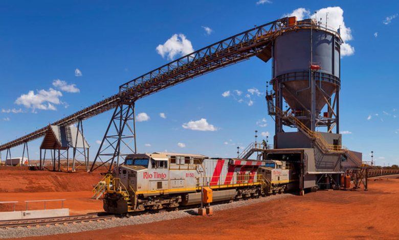 Stoxx 600, FTSE, DAX, CAC, bitcoin, gold, silver