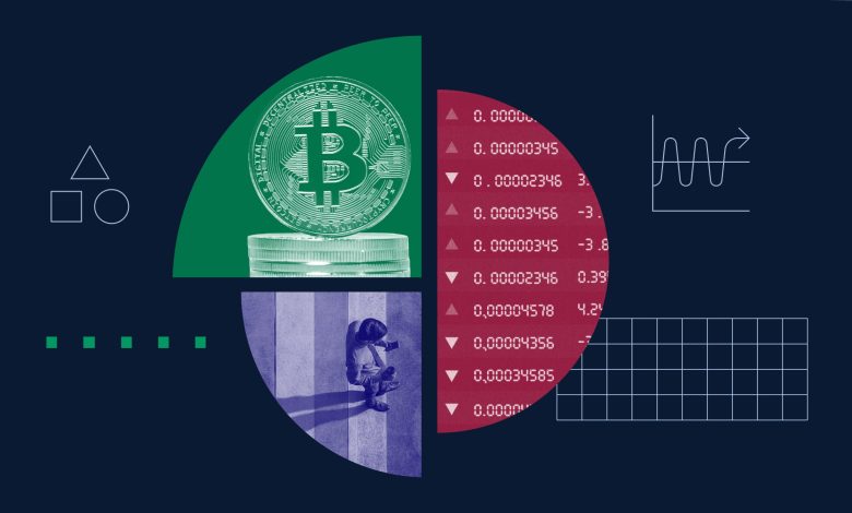Smart Investor: Best Dividend Stocks, K-Shaped Risks, and Crypto IPOs