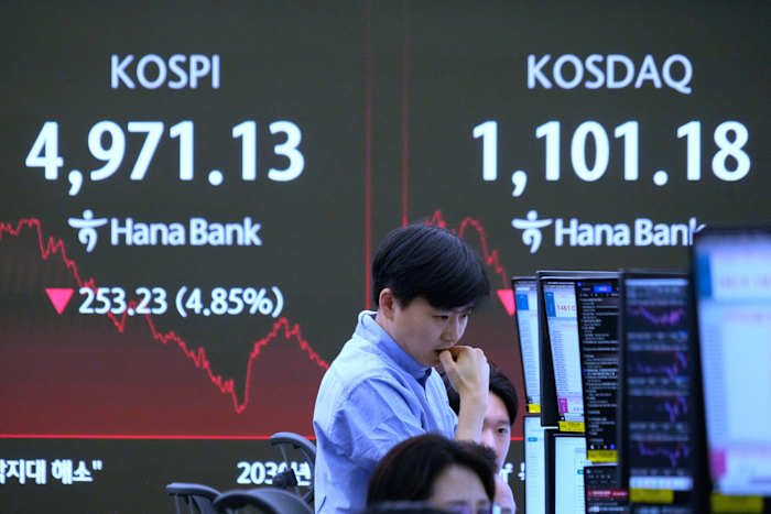 Bitcoin plunges up to 8% and South Korea’s Kospi sinks nearly 4% in the latest tech-led sell-off