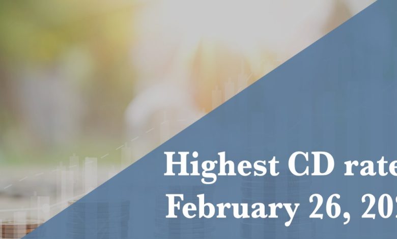 Top CD rates Feb. 26, 2026: Lock in up to up to 4.15%
