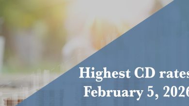 Top CD rates Feb. 5, 2026: Lock in up to up to 4.18%