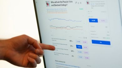 Two More Issuers File Plans for Political Prediction Market ETFs