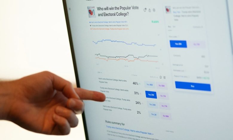 Two More Issuers File Plans for Political Prediction Market ETFs