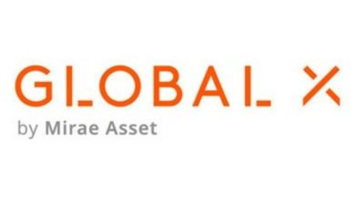 Global X Expands Commodity Line-Up; New Fund Invests in Physical Commodity Exchange-Traded Products and Futures Contracts
