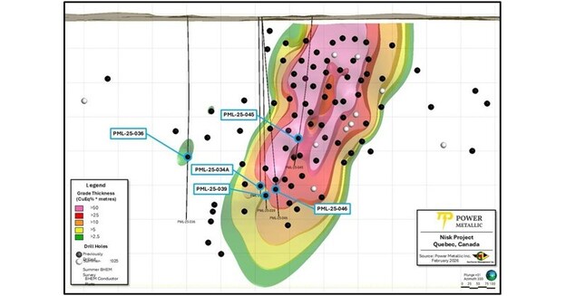 Power Metallic Intercepts 20.40 Meters of 4.11% CuEqRec in Hole 25-046, and 8.60 Meters of 6.84% CuEqRec in Hole 25-045 at Lion Power Metallic Intercepts 20.40 Meters of 4.11% CuEqRec in Hole 25-046, and 8.60 Meters of 6.84% CuEqRec in Hole 25-045 at Lion