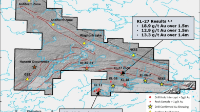 Storm Exploration Completes Sale of Miminiska Project for .8M and Outlines Plans for 2026