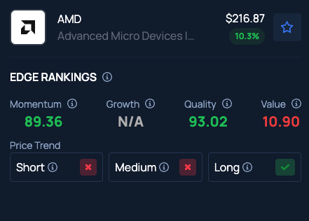 Why These 5 Stocks Are On Investors’ Radars Today