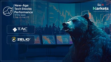 New-Age Tech Stocks Bleed  Bn This Week Amid Market Volatility