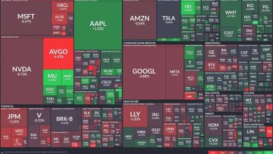 Tech stocks wobble while consumer electronics thrive