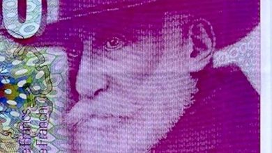 Swiss Vs US IPO Listings Analyzed In Whitepaper From SIX Stock Exchange