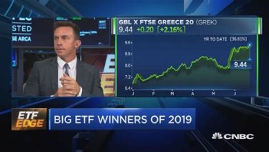 Top ETFs For Quick Profits