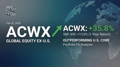 International Stocks Are Winning Again and This .7 Billion ETF Proves It