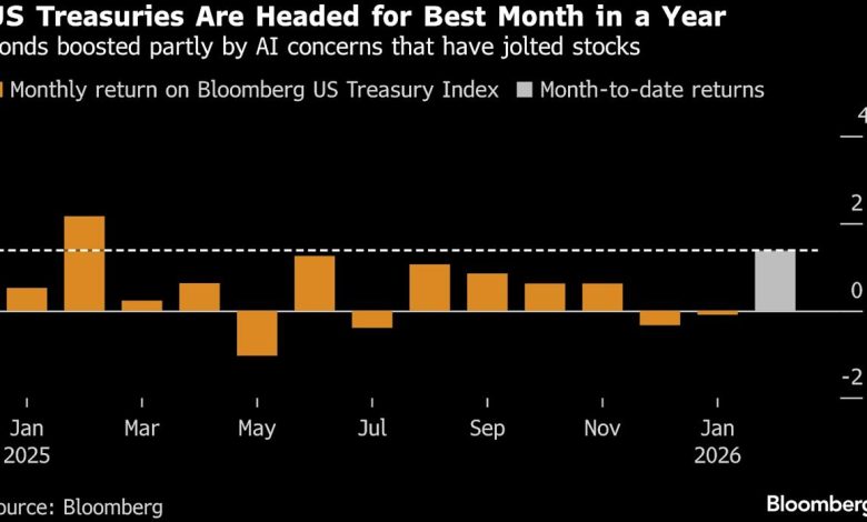 Treasuries Regain Edge as Safety Play With Best Month in Year