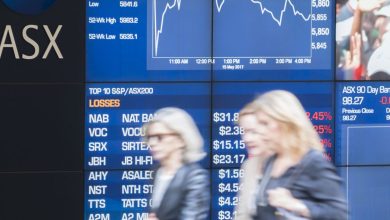 ASX Futures point lower after Wall Street tech rout