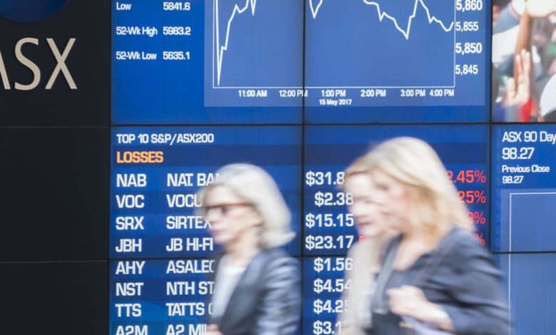 ASX Futures point lower after Wall Street tech rout