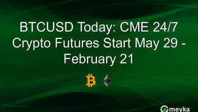 BTCUSD Today: CME 24/7 Crypto Futures Start May 29 – February 21