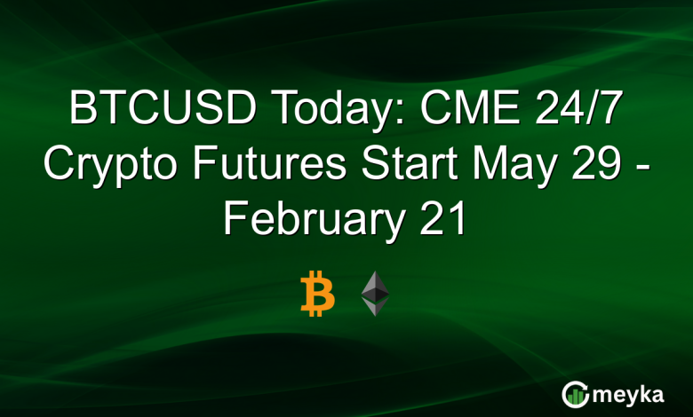 BTCUSD Today: CME 24/7 Crypto Futures Start May 29 – February 21