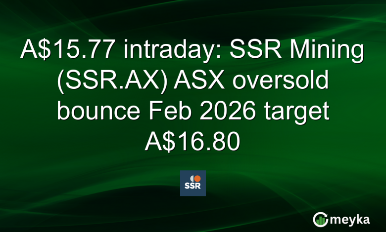 A.77 intraday: SSR Mining (SSR.AX) ASX oversold bounce Feb 2026 target A.80