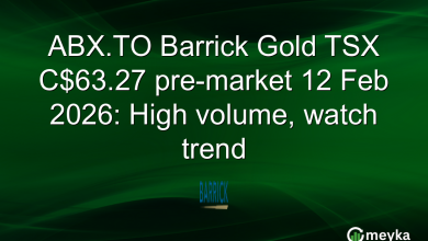 ABX.TO Barrick Gold TSX C.27 pre-market 12 Feb 2026: High volume, watch trend