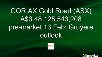 GOR.AX Gold Road (ASX) A.48 125,543,208 pre-market 13 Feb: Gruyere outlook
