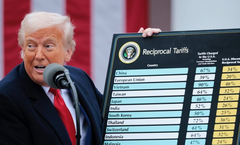 Supreme Court strikes down Trump tariffs as tech stocks rally