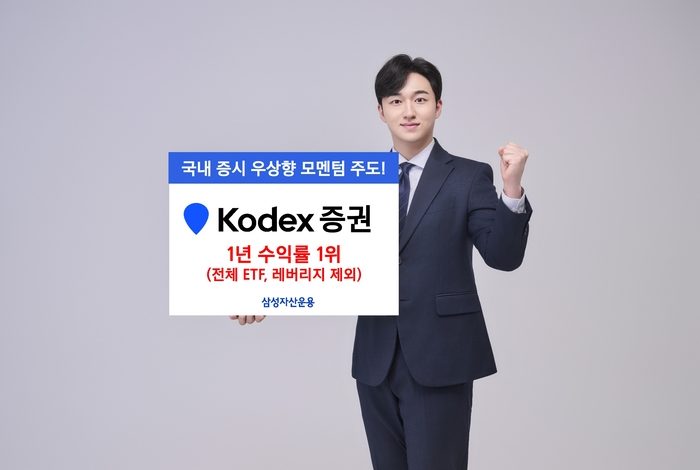 Samsung Asset Management announced on the 23rd that the “KODEX Securities” ETF has been ranked first.. Samsung Asset Management announced on the 23rd that the “KODEX Securities” ETF has been ranked first..